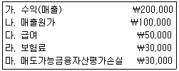 문제 이미지