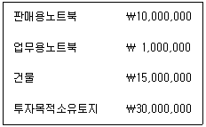 문제 이미지