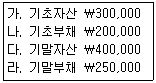 문제 이미지