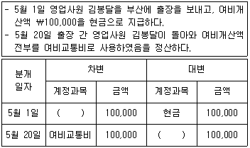 문제 이미지