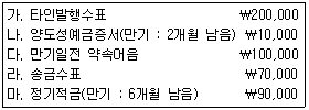 문제 이미지