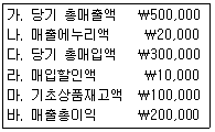 문제 이미지