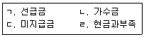 문제 이미지