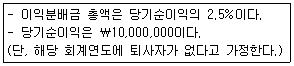 문제 이미지