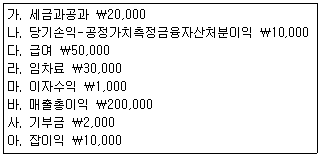 문제 이미지