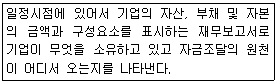 문제 이미지