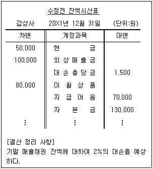 문제 이미지