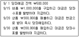 문제 이미지