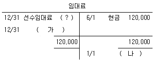 문제 이미지