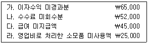 문제 이미지