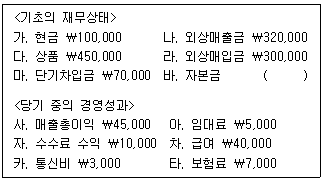 문제 이미지