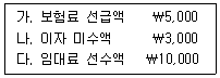 문제 이미지