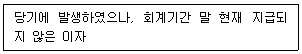 문제 이미지