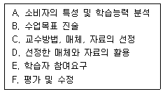 문제 이미지