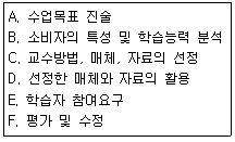 문제 이미지