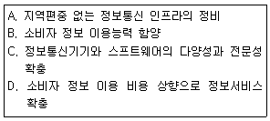 문제 이미지