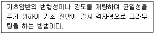 문제 이미지