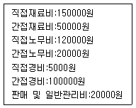 문제 이미지