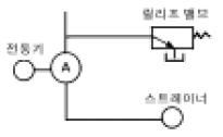 문제 이미지