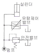 문제 이미지