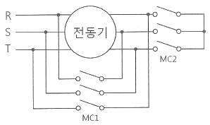 문제 이미지
