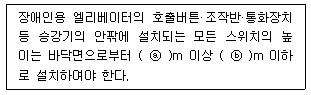 문제 이미지