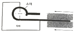 문제 이미지