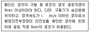 문제 이미지