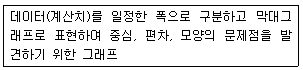문제 이미지