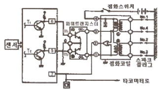 문제 이미지