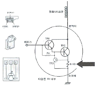 문제 이미지
