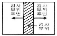 문제 이미지