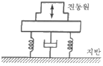 문제 이미지