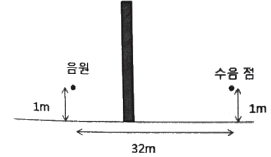 문제 이미지