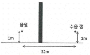문제 이미지