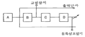문제 이미지