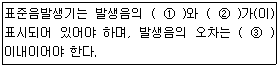 문제 이미지