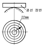 문제 이미지
