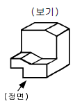 문제 이미지