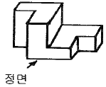 문제 이미지