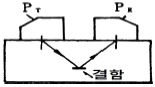 문제 이미지