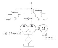문제 이미지