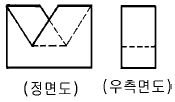 문제 이미지