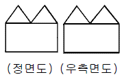 문제 이미지