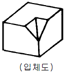 문제 이미지