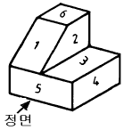 문제 이미지