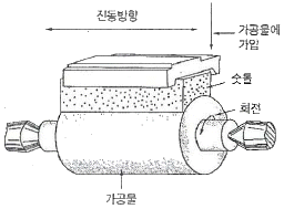 문제 이미지