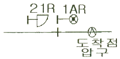 문제 이미지