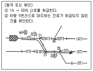문제 이미지