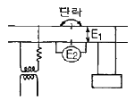 문제 이미지